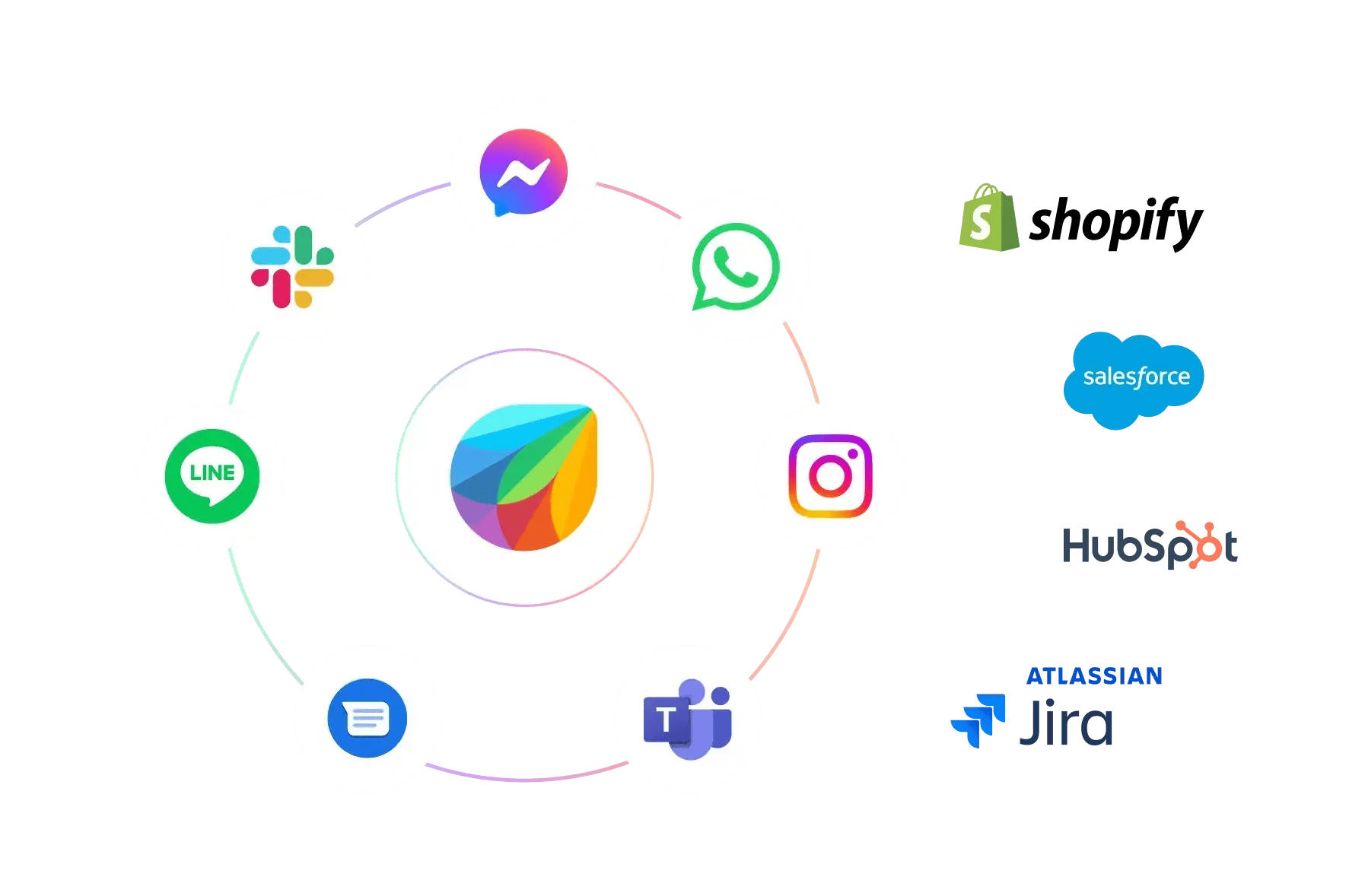 CX-FD-Intergration-FW-Icon