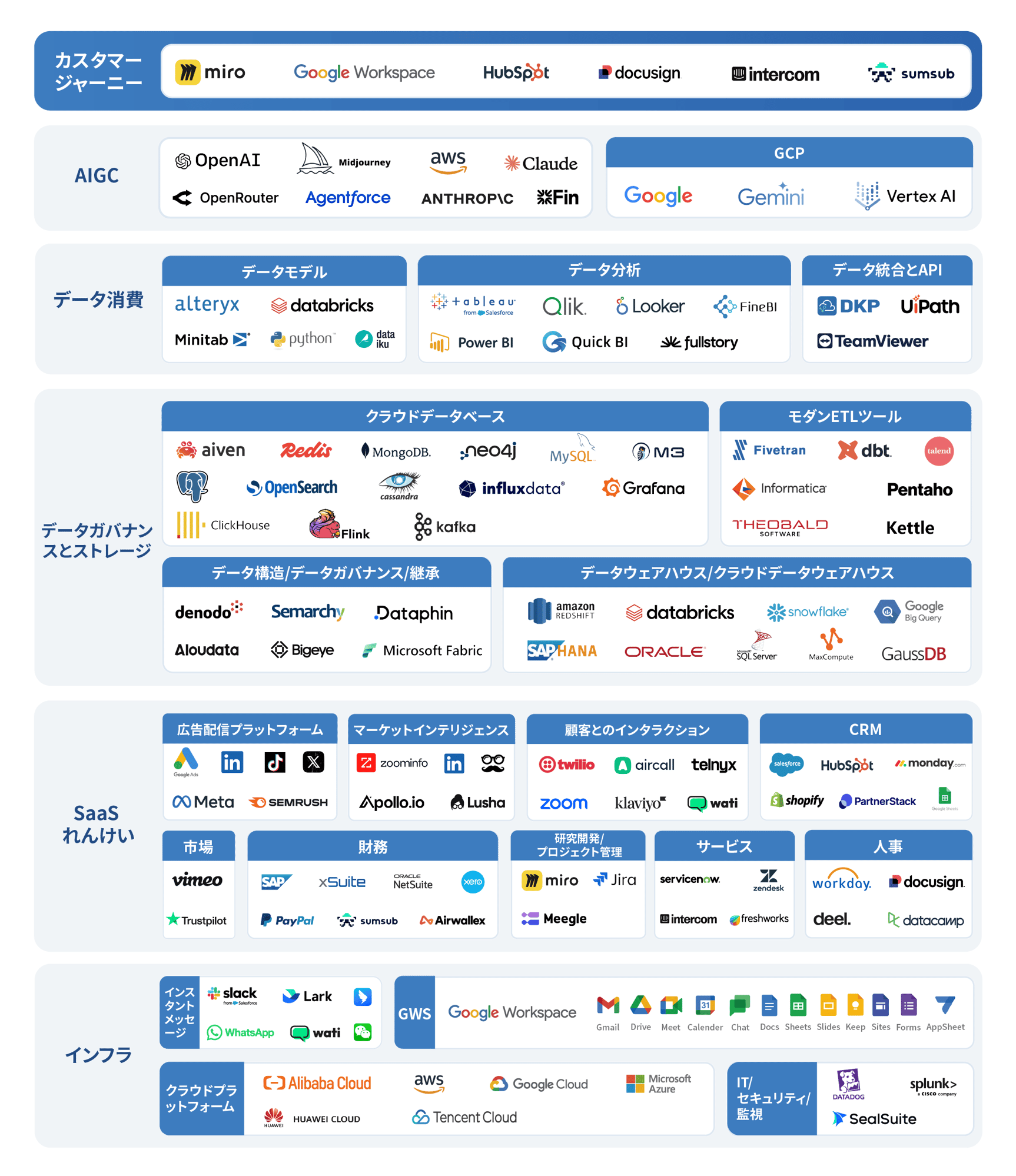DKM_创新科技平台_20251229_JP