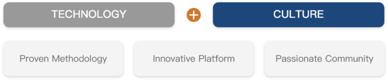 9about-dkmeco-1-768x162 9about-dkmeco-1-768x162