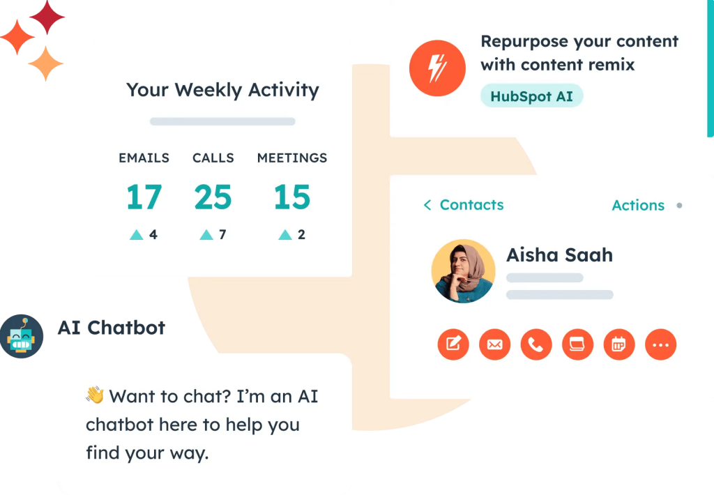 hubspot1024x710 hubspot1024x710